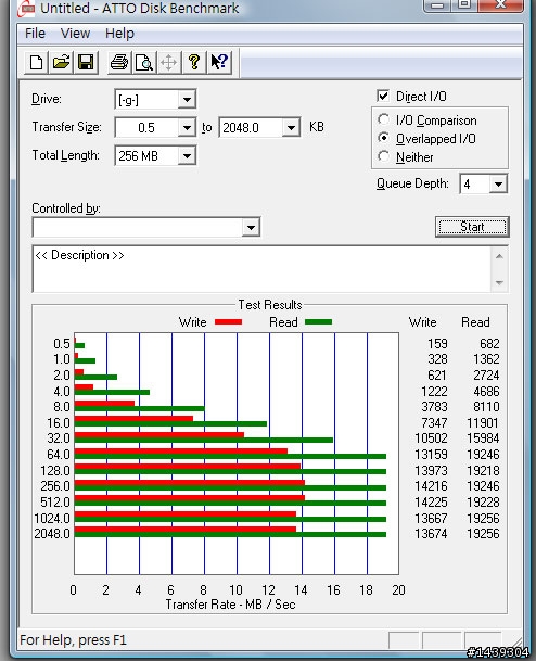 [開箱] 創見 v33 4GB隨身碟