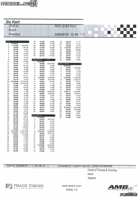 素人版國內三大廠100cc機種不專業集評