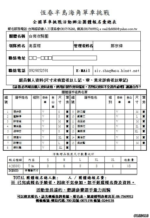 (比賽約騎)10/18恆春半島海角單車競賽完成^0^