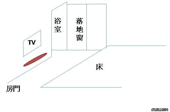 請推薦不占空間的化妝台(鏡)