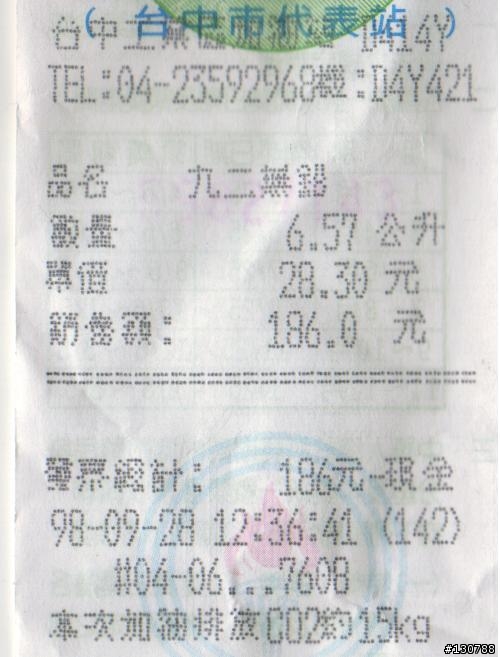 中油賺錢油槍?還是GOING的油箱真的很大?