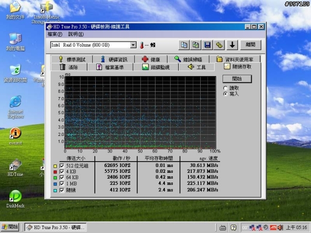 [測試] SSD X25-M G2 160G 6顆在 SB850 / ICH10R / P55 / SB710 /  Dell PERC 6i  上的測試