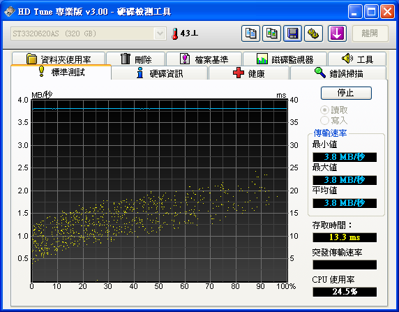 兩棵硬碟速度落差極大??