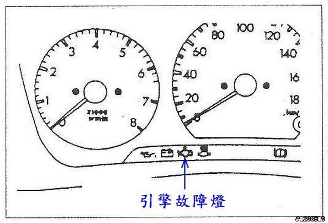 利用儀表板內的引擎故障燈讀取故障碼