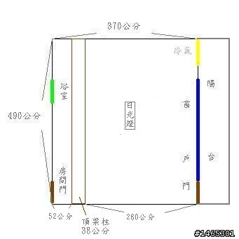[請教]我的房間該怎麼擺設