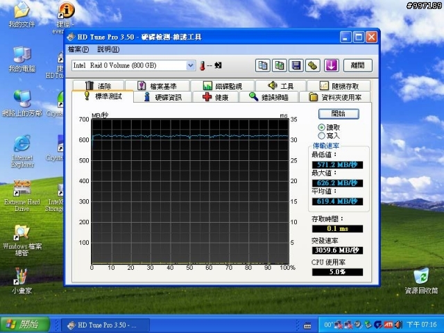 [測試] SSD X25-M G2 160G 6顆在 SB850 / ICH10R / P55 / SB710 /  Dell PERC 6i  上的測試