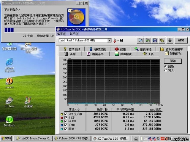 [測試] SSD X25-M G2 160G 6顆在 SB850 / ICH10R / P55 / SB710 /  Dell PERC 6i  上的測試