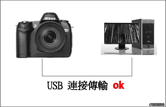 相機轉存問題 希望有高手可以解決我的問題