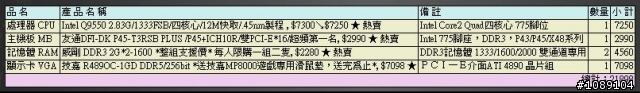 主機組裝尋求建議，目前仍缺1PSU