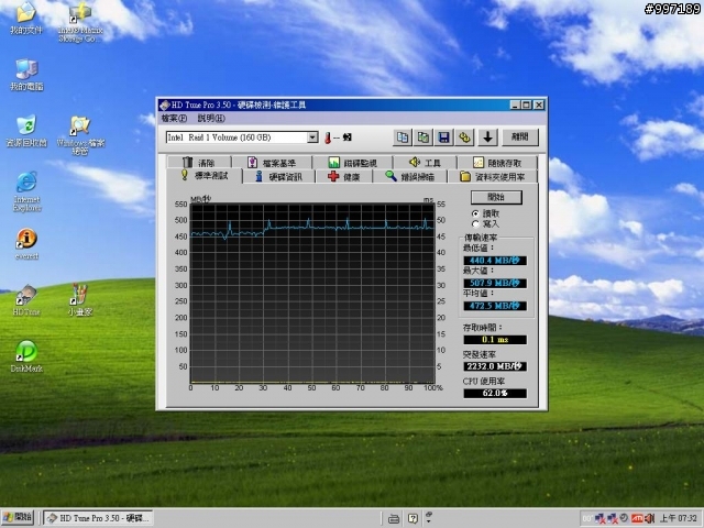 [測試] SSD X25-M G2 160G 6顆在 SB850 / ICH10R / P55 / SB710 /  Dell PERC 6i  上的測試