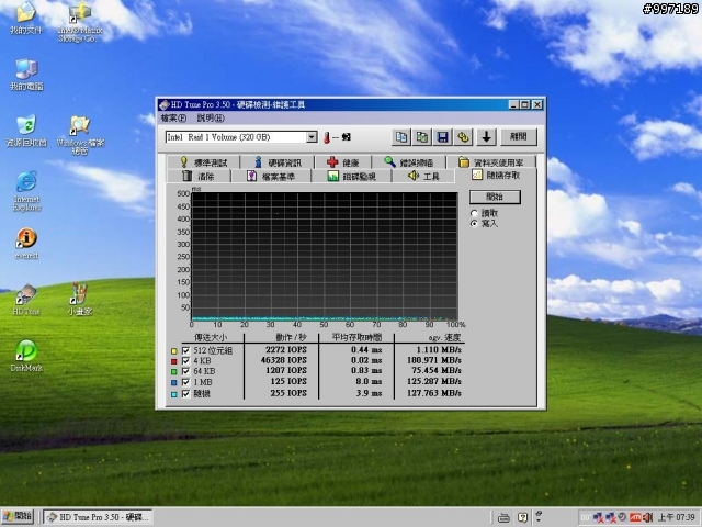 [測試] SSD X25-M G2 160G 6顆在 SB850 / ICH10R / P55 / SB710 /  Dell PERC 6i  上的測試