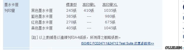 我的無線生活之印表機篇【EPSON Stylus TX550W】