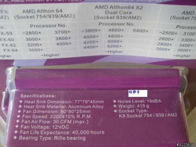 [開箱文]CoolerMaster K641 AMD專用靜音風扇