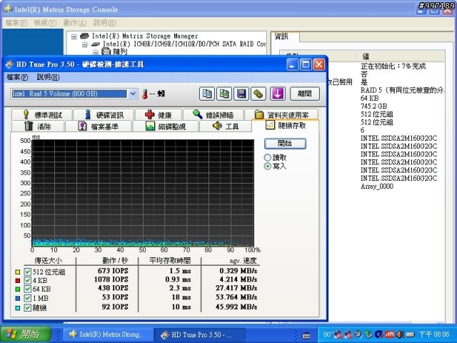 [測試] SSD X25-M G2 160G 6顆在 SB850 / ICH10R / P55 / SB710 /  Dell PERC 6i  上的測試
