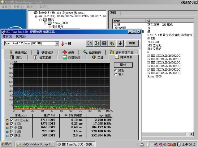 [測試] SSD X25-M G2 160G 6顆在 SB850 / ICH10R / P55 / SB710 /  Dell PERC 6i  上的測試