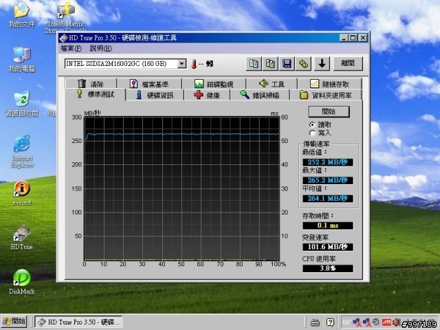 [測試] SSD X25-M G2 160G 6顆在 SB850 / ICH10R / P55 / SB710 /  Dell PERC 6i  上的測試