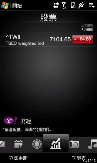 [分享] HTC Touch Pro2 超大觸控螢幕，QWERTY 全鍵盤