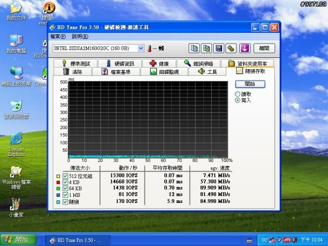 [測試] SSD X25-M G2 160G 6顆在 SB850 / ICH10R / P55 / SB710 /  Dell PERC 6i  上的測試
