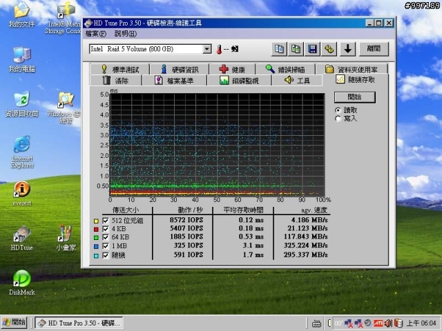 [測試] SSD X25-M G2 160G 6顆在 SB850 / ICH10R / P55 / SB710 /  Dell PERC 6i  上的測試
