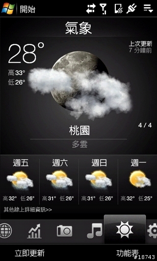 [分享] HTC Touch Pro2 超大觸控螢幕，QWERTY 全鍵盤