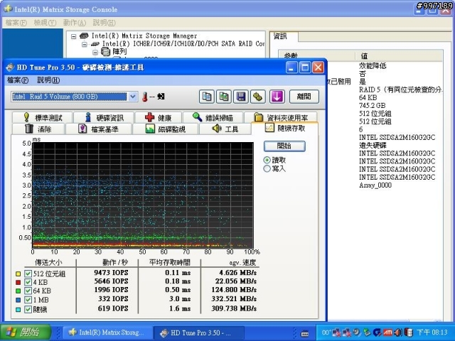[測試] SSD X25-M G2 160G 6顆在 SB850 / ICH10R / P55 / SB710 /  Dell PERC 6i  上的測試