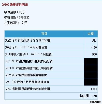 589專屬購機優惠(583以上+mPro 950)...(已經開始扣款!!)