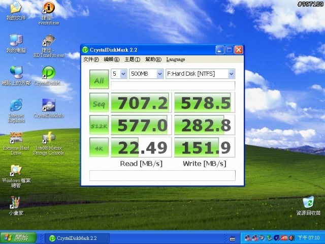 [測試] SSD X25-M G2 160G 6顆在 SB850 / ICH10R / P55 / SB710 /  Dell PERC 6i  上的測試