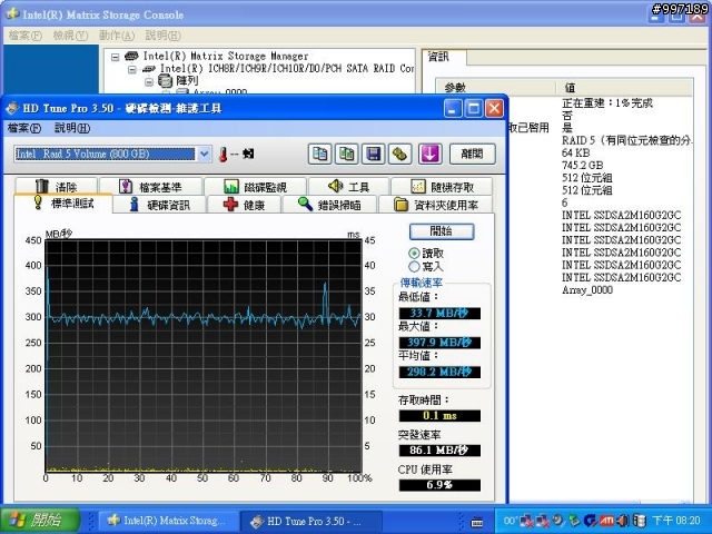 [測試] SSD X25-M G2 160G 6顆在 SB850 / ICH10R / P55 / SB710 /  Dell PERC 6i  上的測試