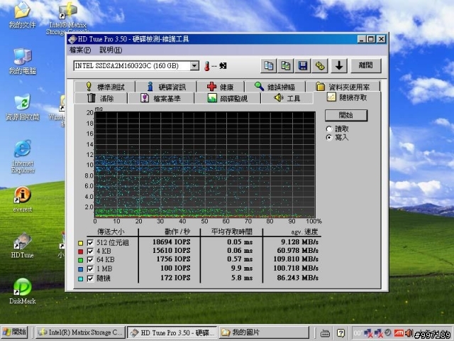 [測試] SSD X25-M G2 160G 6顆在 SB850 / ICH10R / P55 / SB710 /  Dell PERC 6i  上的測試