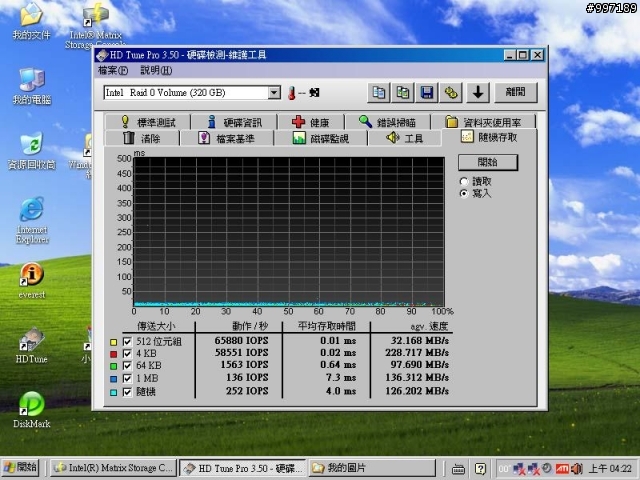 [測試] SSD X25-M G2 160G 6顆在 SB850 / ICH10R / P55 / SB710 /  Dell PERC 6i  上的測試