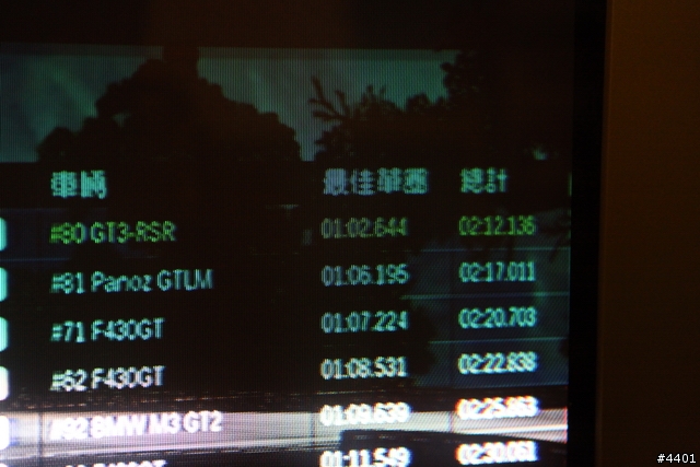 Forza 3 Demo 可以下載了~你的最快單圈是多少呢?