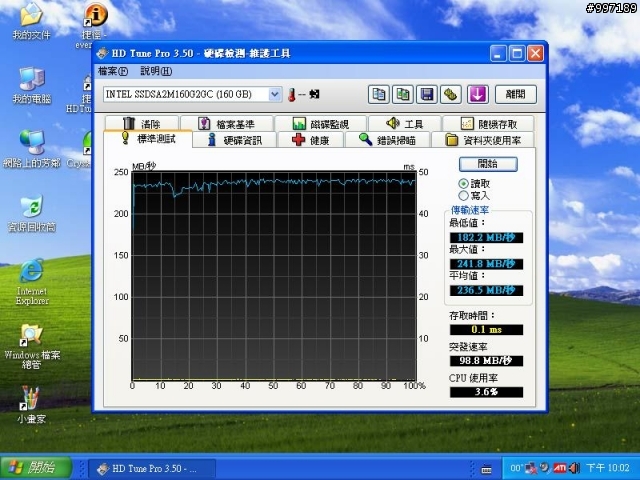 [測試] SSD X25-M G2 160G 6顆在 SB850 / ICH10R / P55 / SB710 /  Dell PERC 6i  上的測試