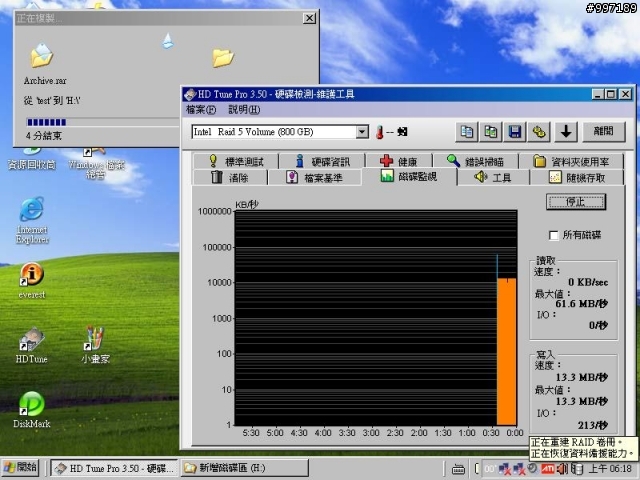 [測試] SSD X25-M G2 160G 6顆在 SB850 / ICH10R / P55 / SB710 /  Dell PERC 6i  上的測試