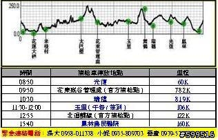 [公告] 肉腳豆花團-200K隨身小卡片