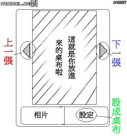 【 教學 】S5230設桌布以及電腦上建立手機的播放清單