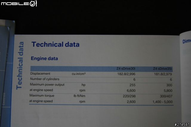 [分享]新舊Z4 比較文~ E85 VS. E89 (圖多)
