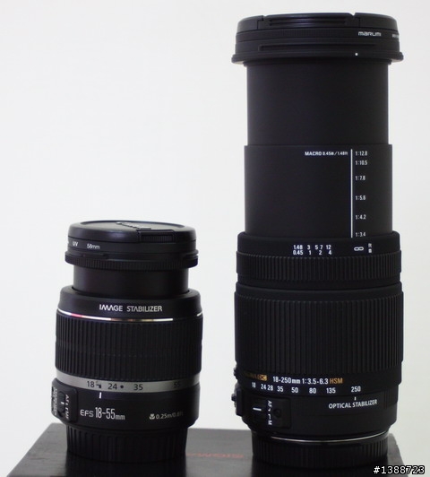 [開箱]頗重的旅遊鏡 SIGMA 18-250mm F3.5-6.3 DC OS