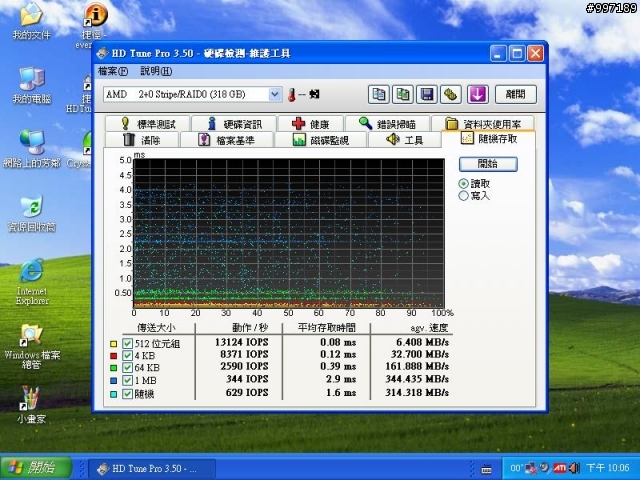 [測試] SSD X25-M G2 160G 6顆在 SB850 / ICH10R / P55 / SB710 /  Dell PERC 6i  上的測試