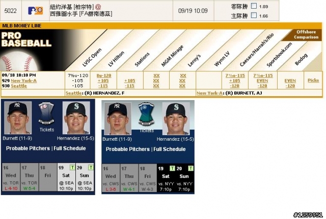 決戰 星期六  MLB 台灣彩卷 洋基vs水手 該怎麼壓