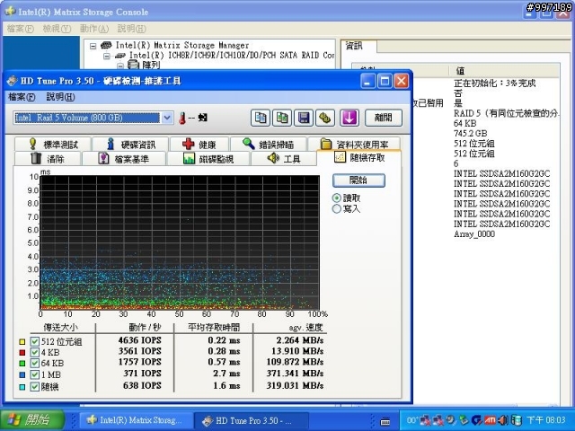 [測試] SSD X25-M G2 160G 6顆在 SB850 / ICH10R / P55 / SB710 /  Dell PERC 6i  上的測試