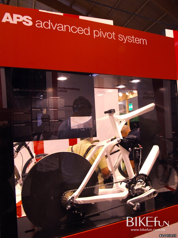【HOT】2009德國EUROBIKE展