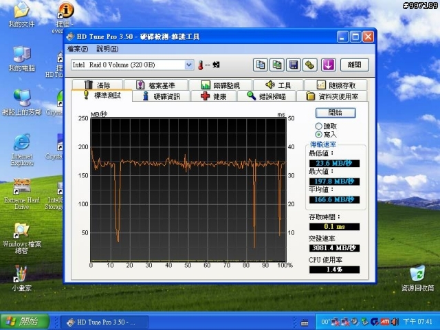 [測試] SSD X25-M G2 160G 6顆在 SB850 / ICH10R / P55 / SB710 /  Dell PERC 6i  上的測試