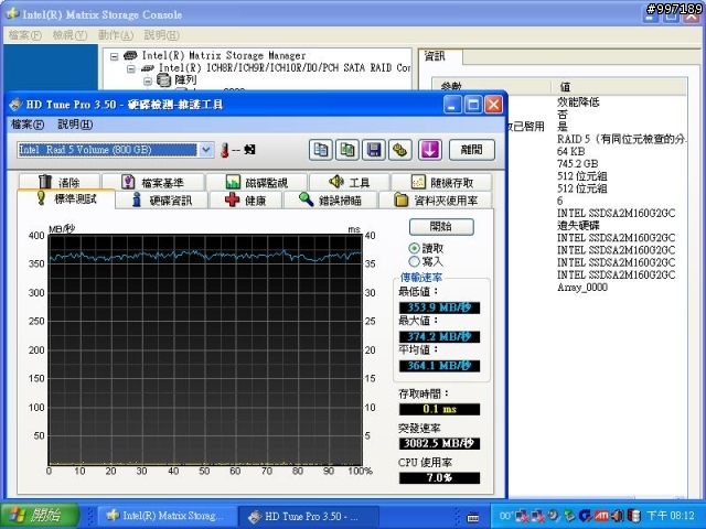 [測試] SSD X25-M G2 160G 6顆在 SB850 / ICH10R / P55 / SB710 /  Dell PERC 6i  上的測試