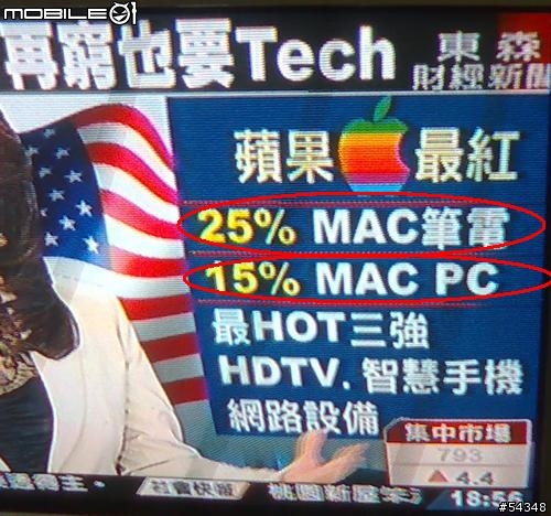 [認真]真可以這樣使用字詞嗎?MAC PC?MAC 筆電?