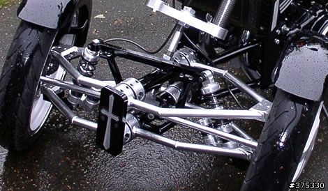 殘障車友可以騎的重機(正常人也可以騎)
