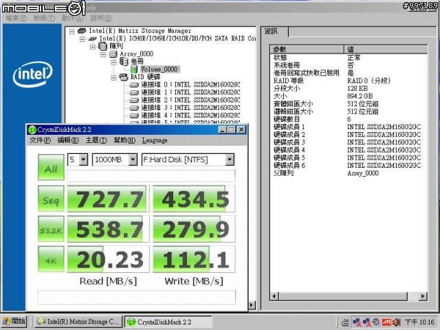 [測試] SSD X25-M G2 160G 6顆在 SB850 / ICH10R / P55 / SB710 /  Dell PERC 6i  上的測試
