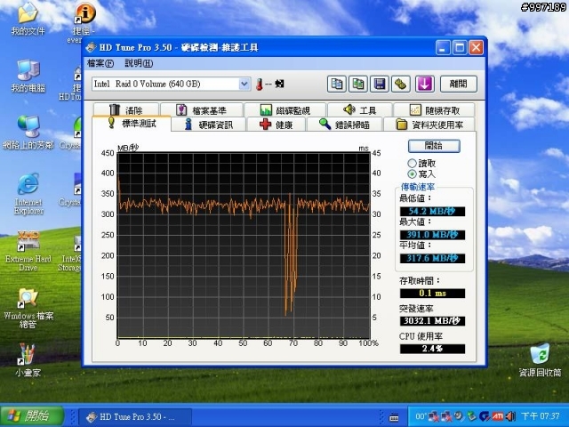 [測試] SSD X25-M G2 160G 6顆在 SB850 / ICH10R / P55 / SB710 /  Dell PERC 6i  上的測試