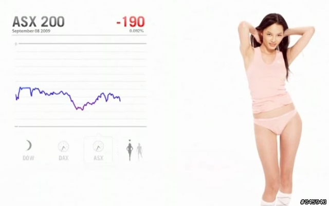 [App分享] PUMA JO感心, 陪你一起輸到脫褲 - THE PUMA INDEX程式