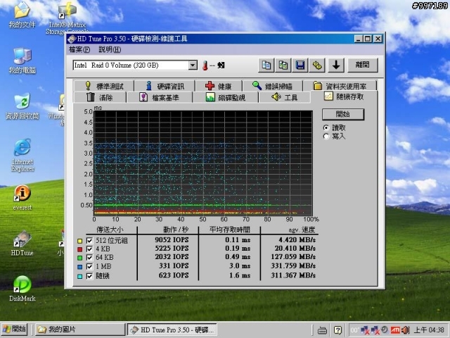 [測試] SSD X25-M G2 160G 6顆在 SB850 / ICH10R / P55 / SB710 /  Dell PERC 6i  上的測試