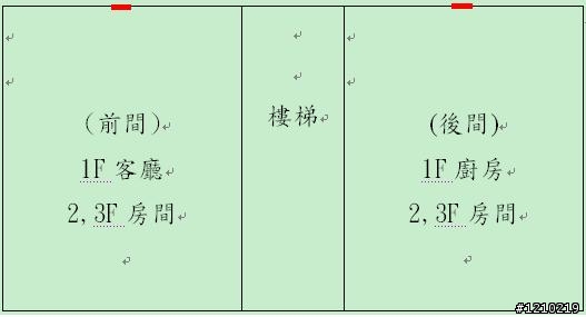 關於 透天厝(4F)網路線配置方法……